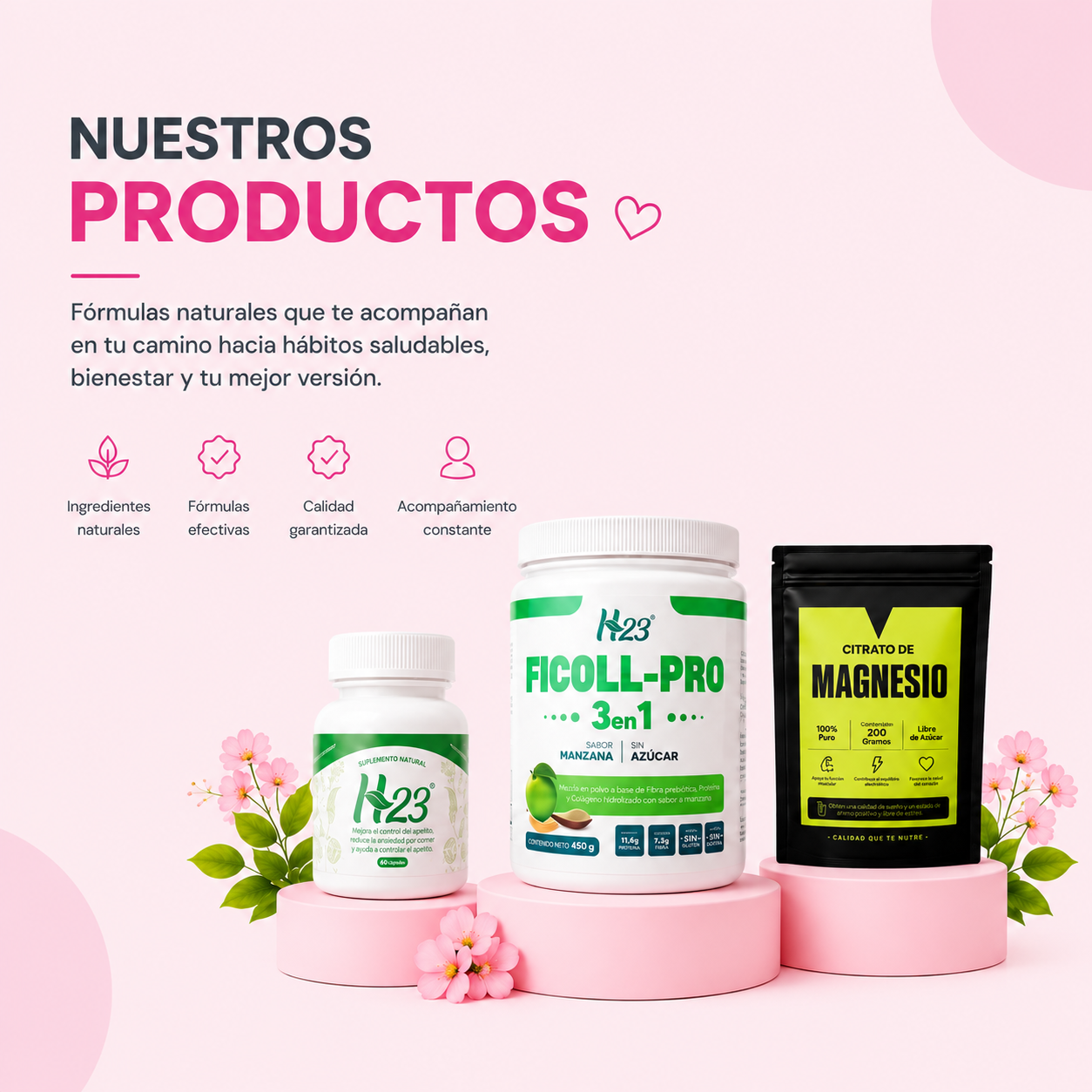PRODUCTOS